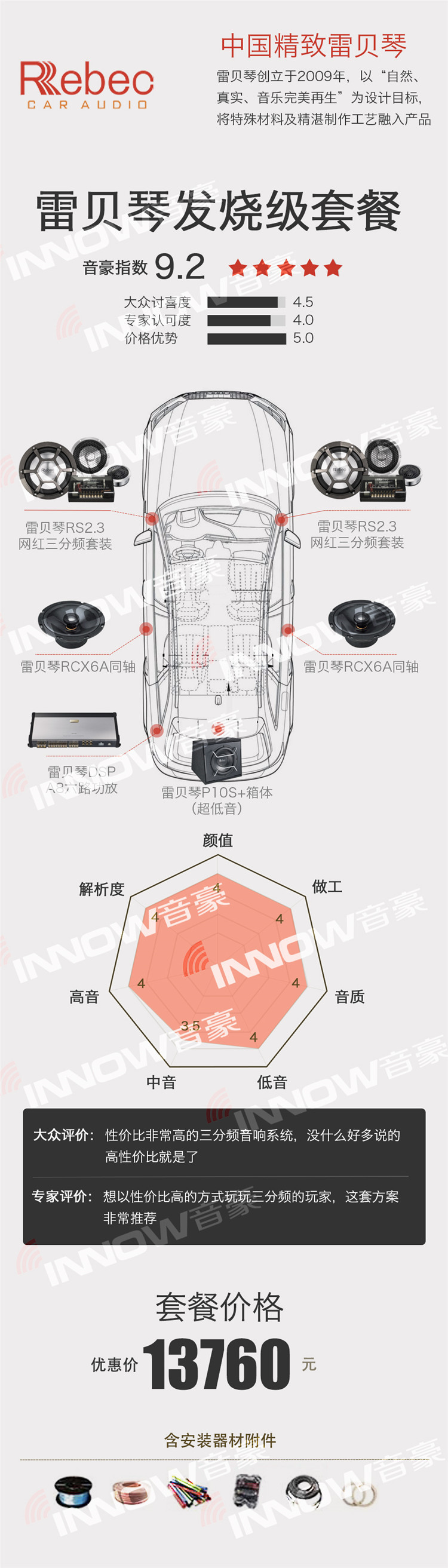 2021全新套餐-雷贝琴发烧1.jpg
