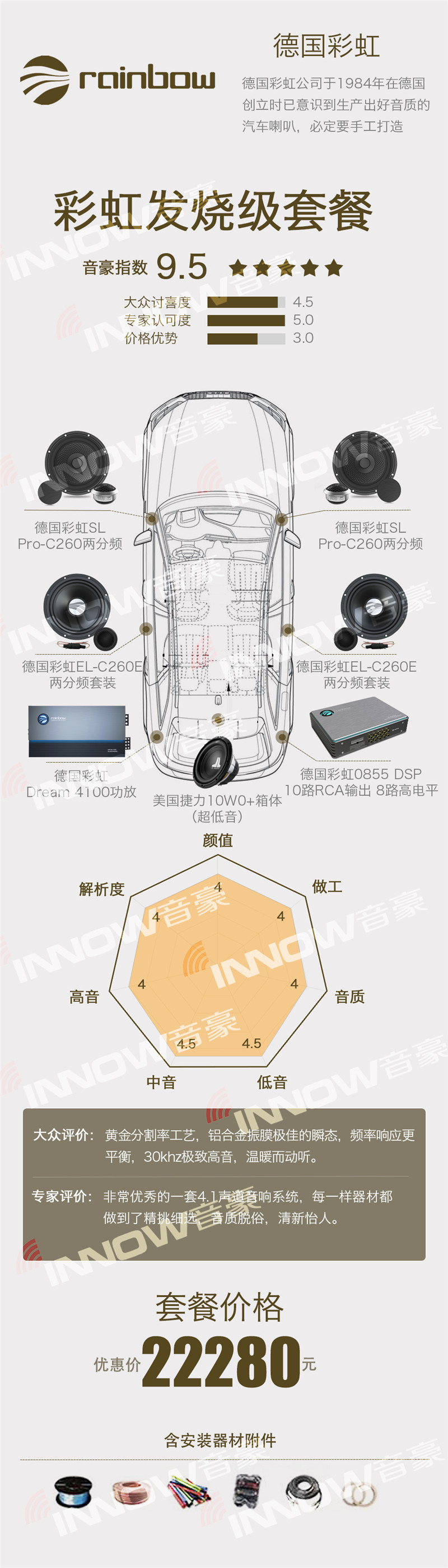 彩虹发烧套餐2.jpg