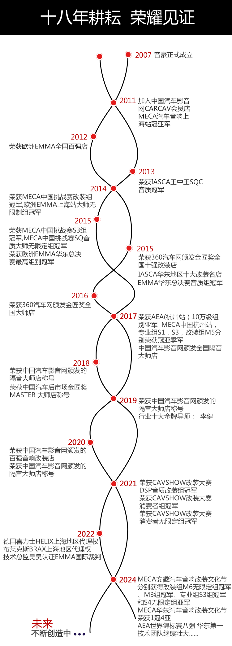 详情模板24年_02.png