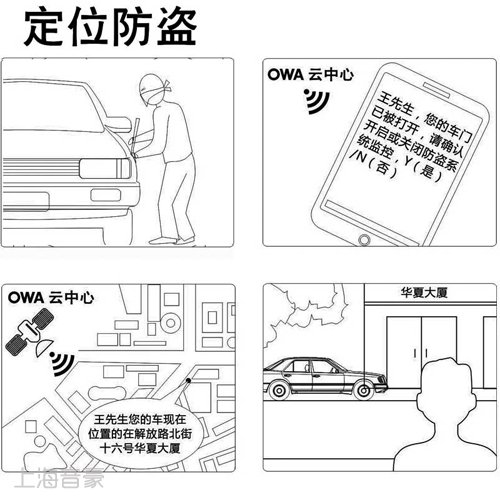 4G云导航